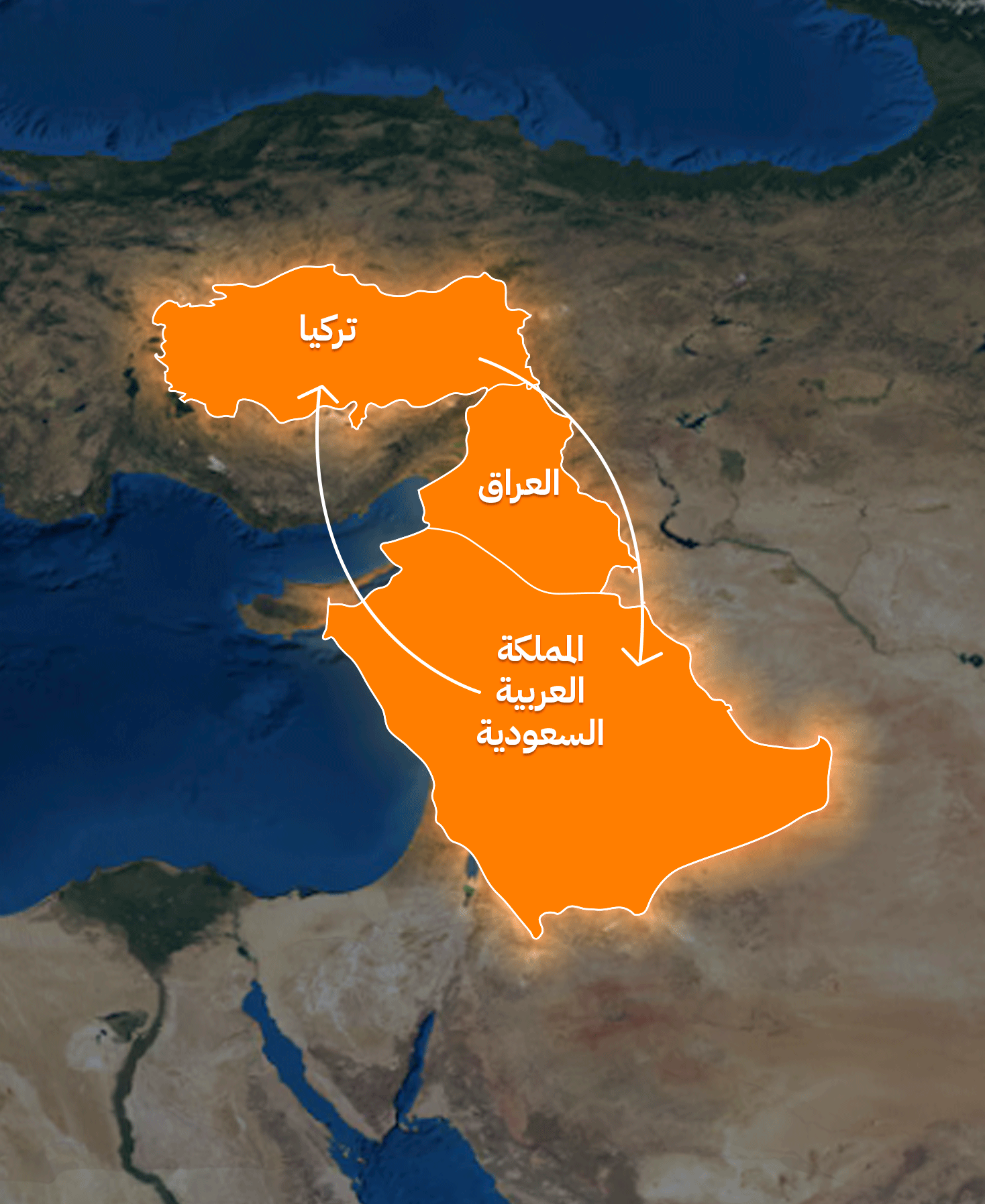 من تركيا إلى الخليج